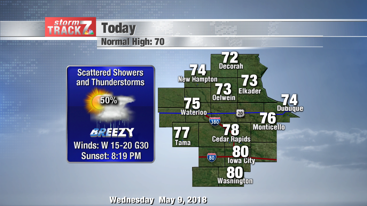 Wednesday's Forecast